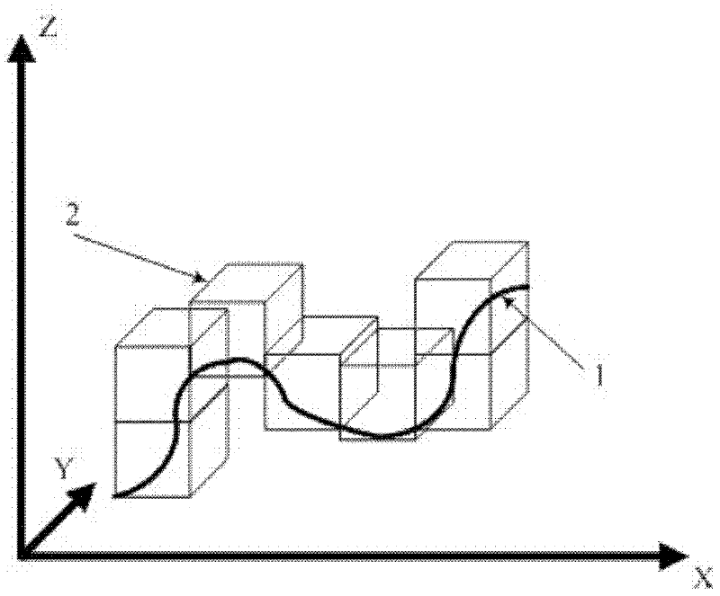 Robot vision image segmentation method based on multi-scale fractal dimension and neural network