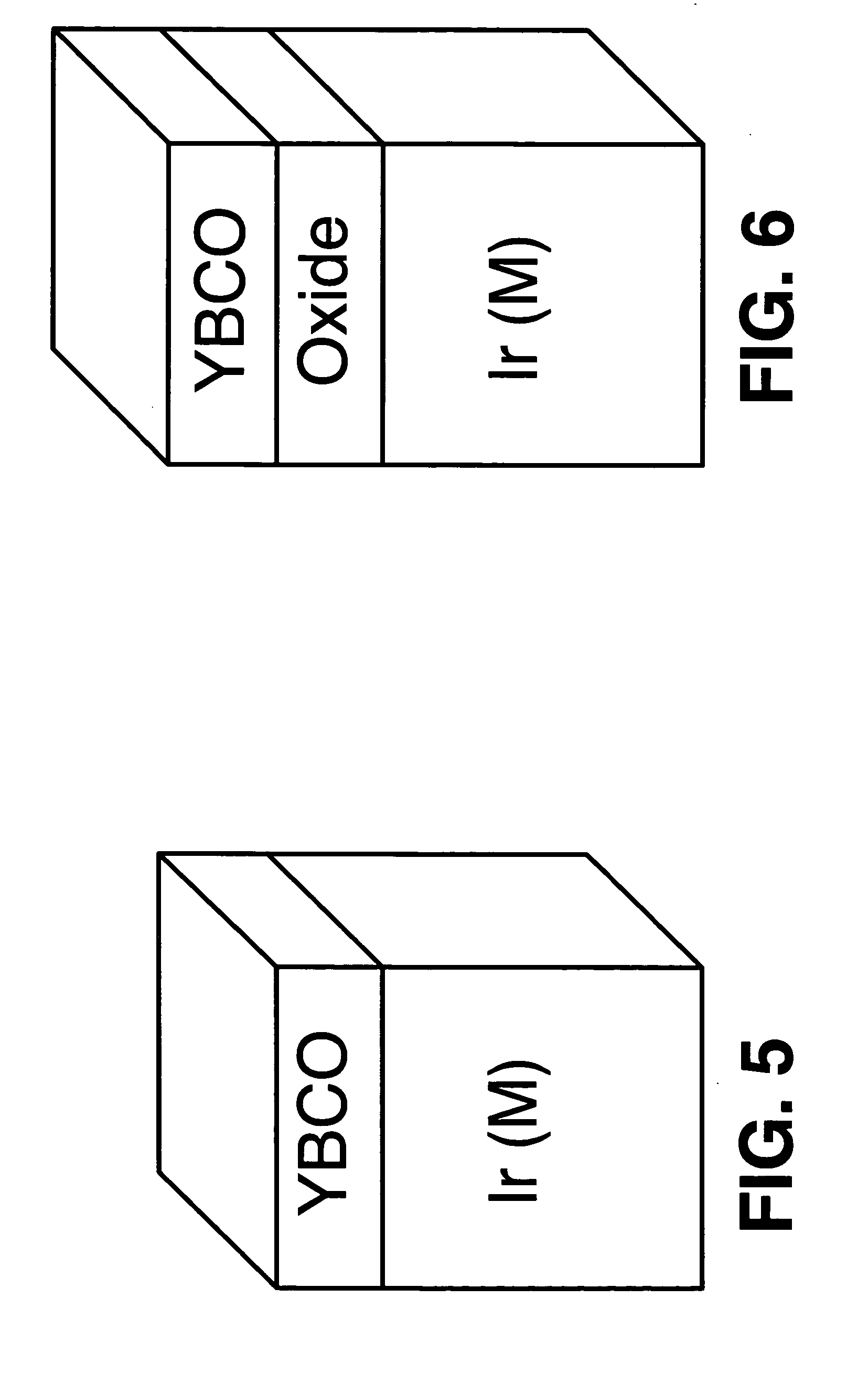 Superconductors on iridium substrates and buffer layers