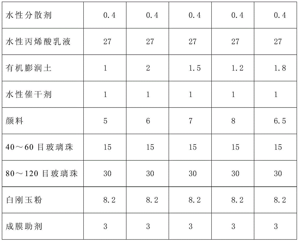 A kind of water-based cold-melt road marking paint and preparation method thereof