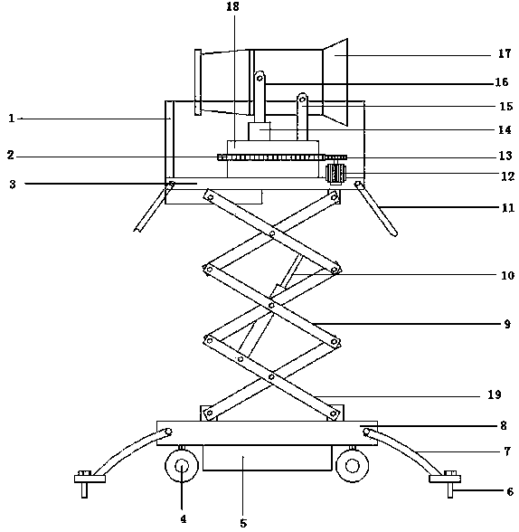 Movable and liftable fog gun machine