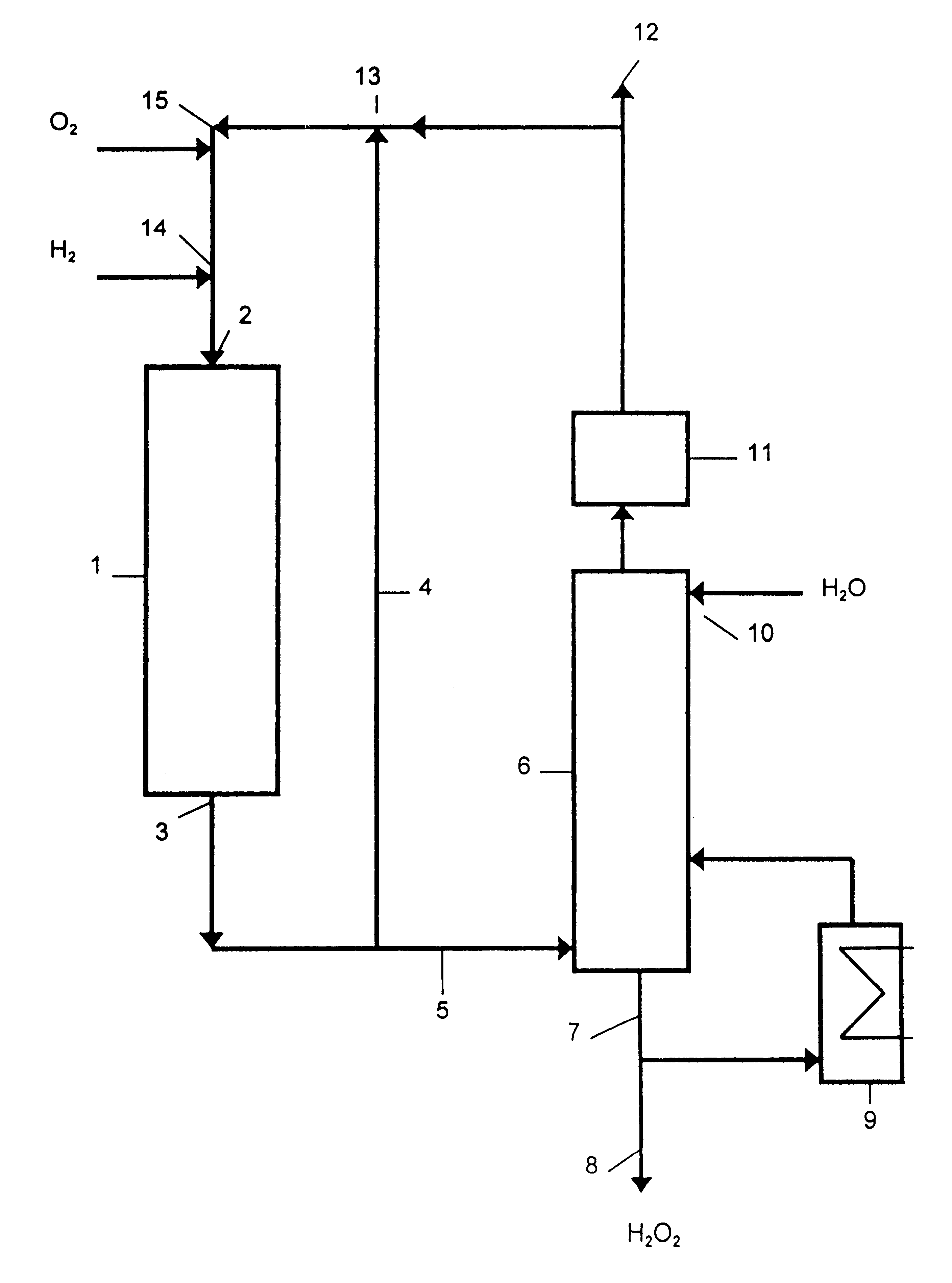 Process for producing hydrogen peroxide