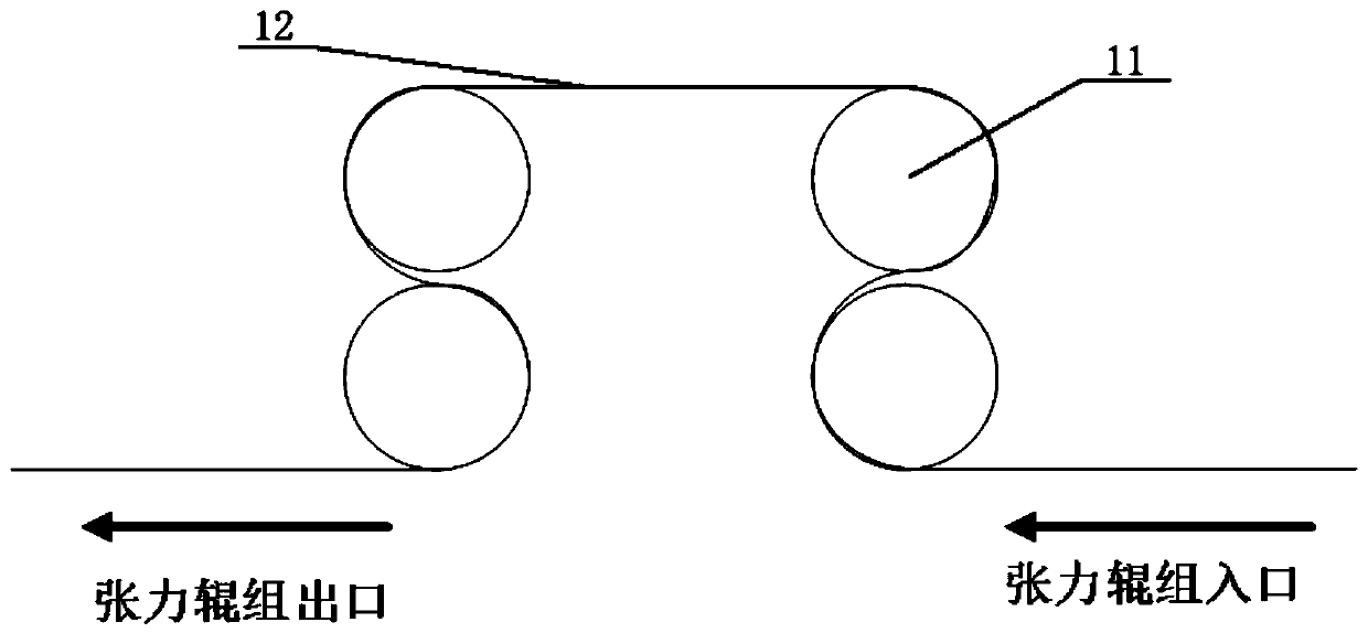 A Control Method for Reducing the Slipping Effect of Tension Rollers