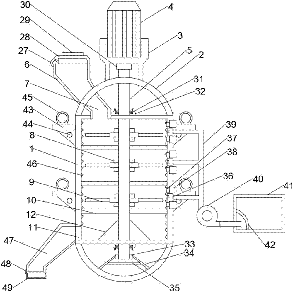 Graphene slurry multistage grinding and stirring device