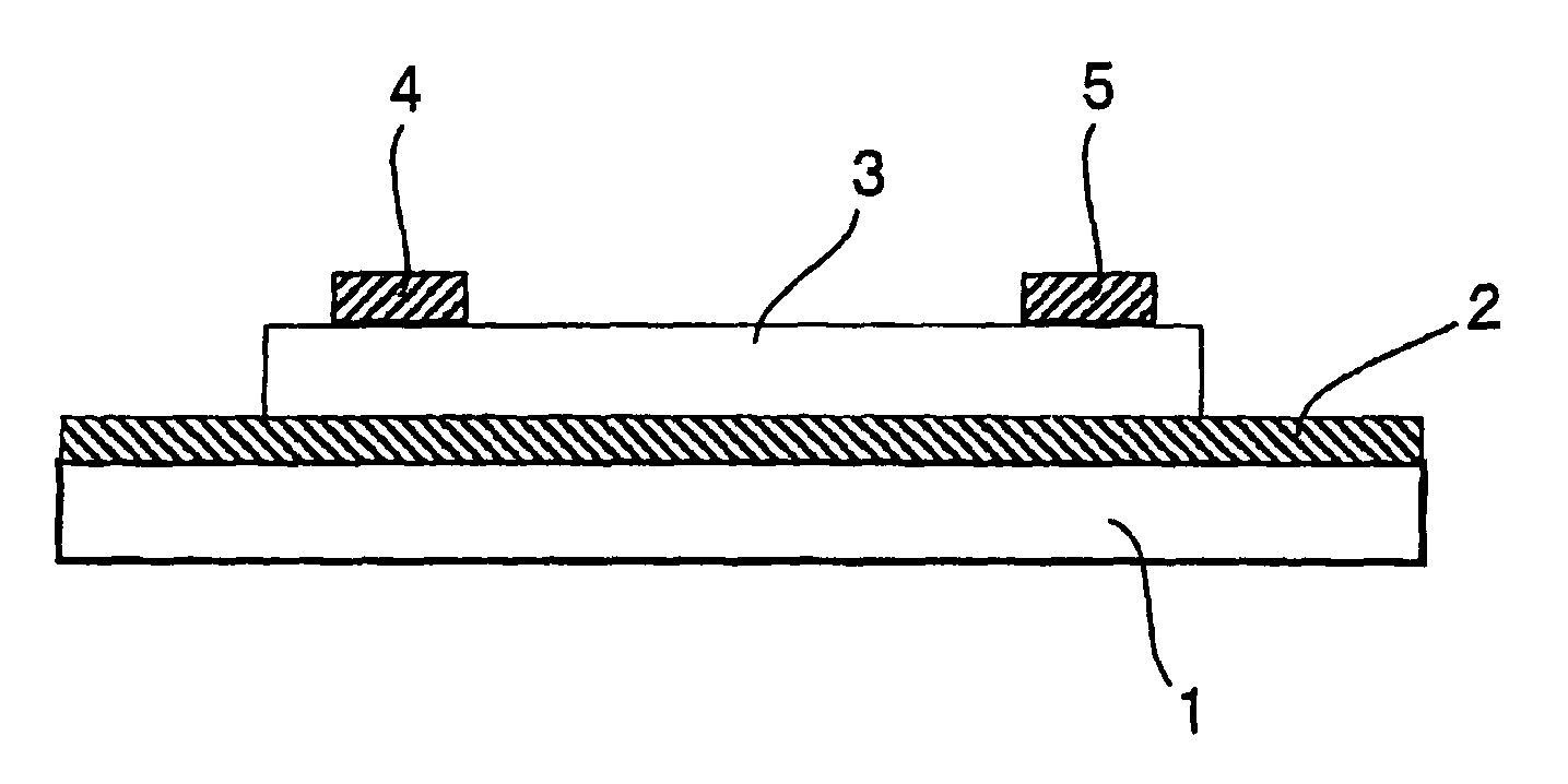 Organic semiconductor material and organic transistor using the same