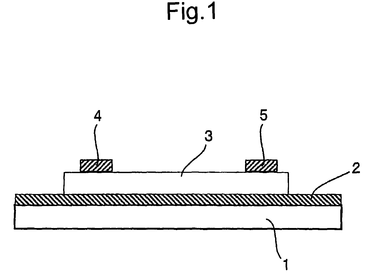 Organic semiconductor material and organic transistor using the same