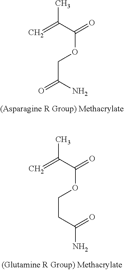 Amino acid mimetic copolymers and medical devices coated with the copolymers