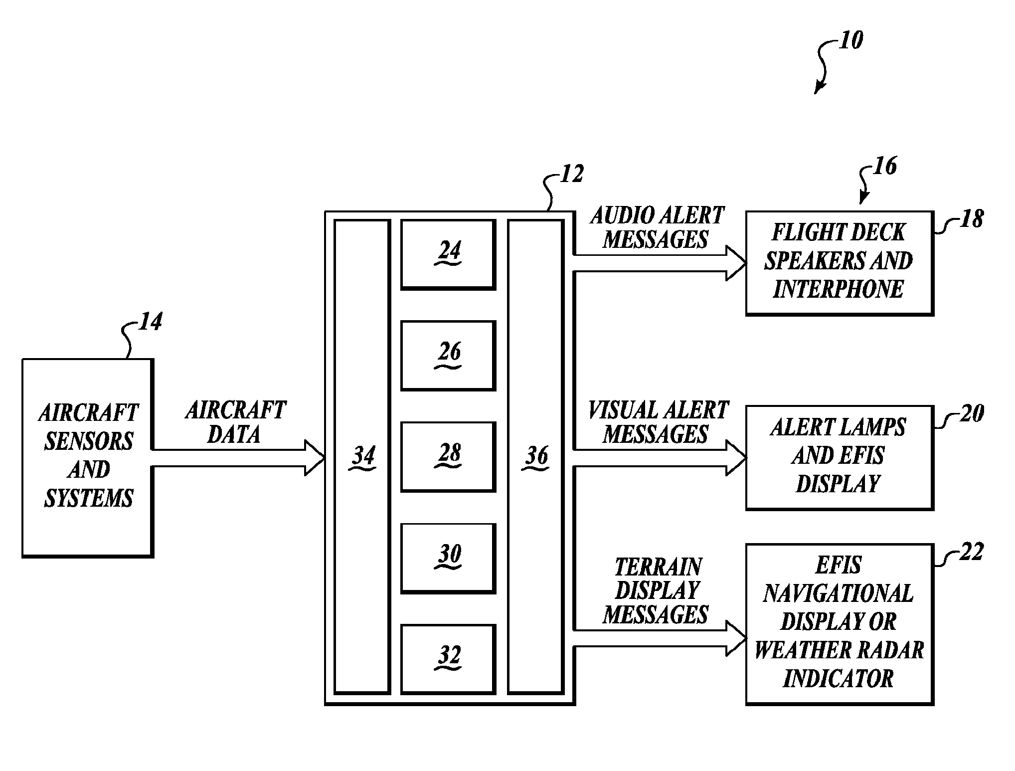 System and method for ground proximity warning with enhanced obstacle depiction