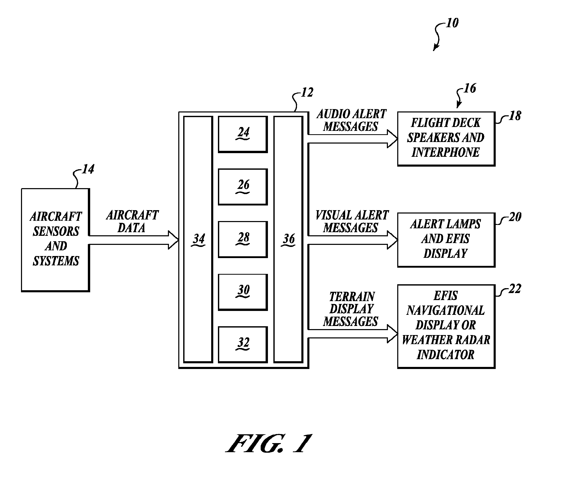 System and method for ground proximity warning with enhanced obstacle depiction