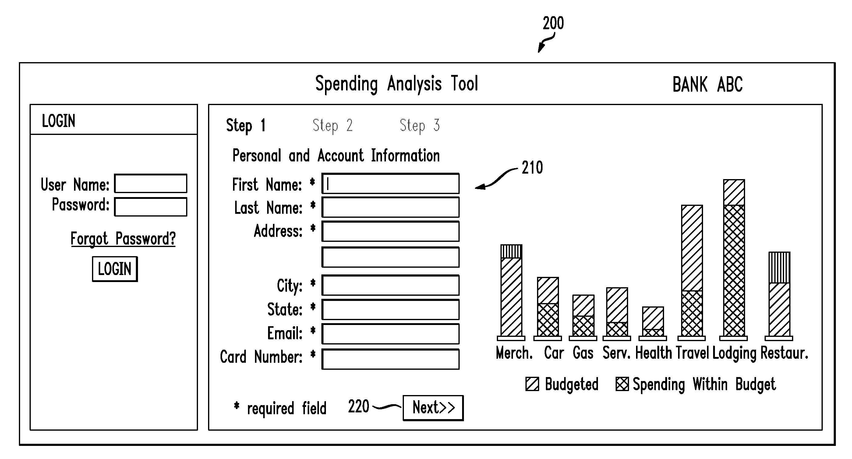 Interactive Online Spending Analysis Tool