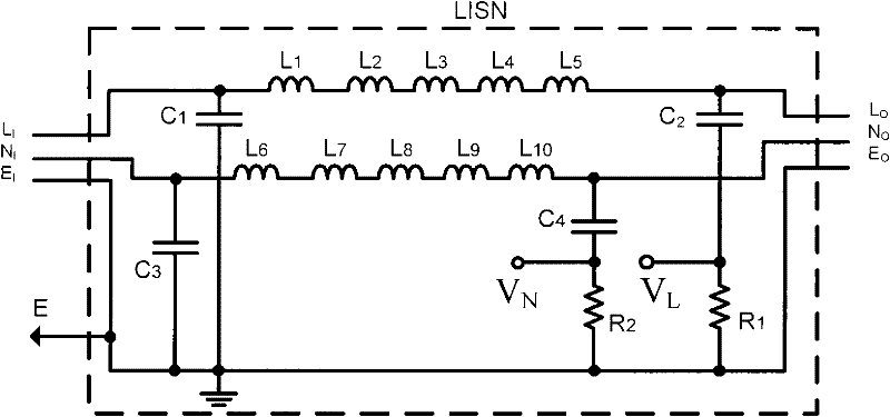 Linear impedance stabilization network