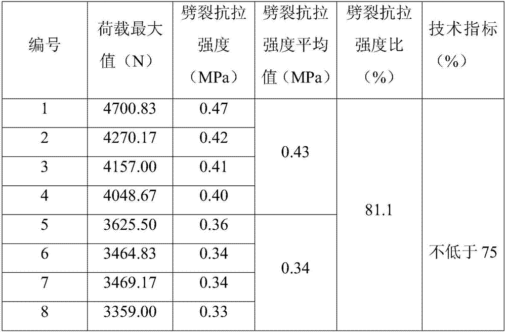 Preparation method for bituminous mixture prefabricated drainage splayed tank and equipment of preparation method