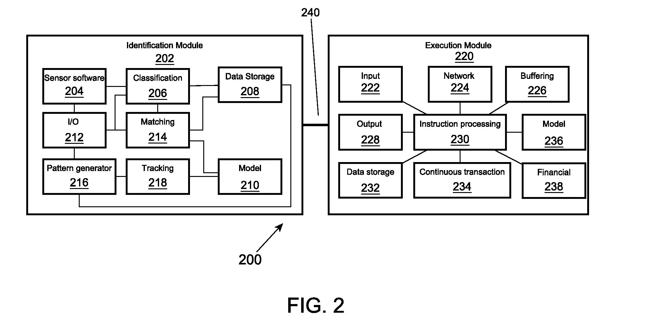 Method and System for parallelizing payment operations