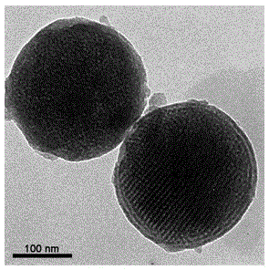 Method for preparing monodisperse mesoporous bioactive glass microspheres by template method