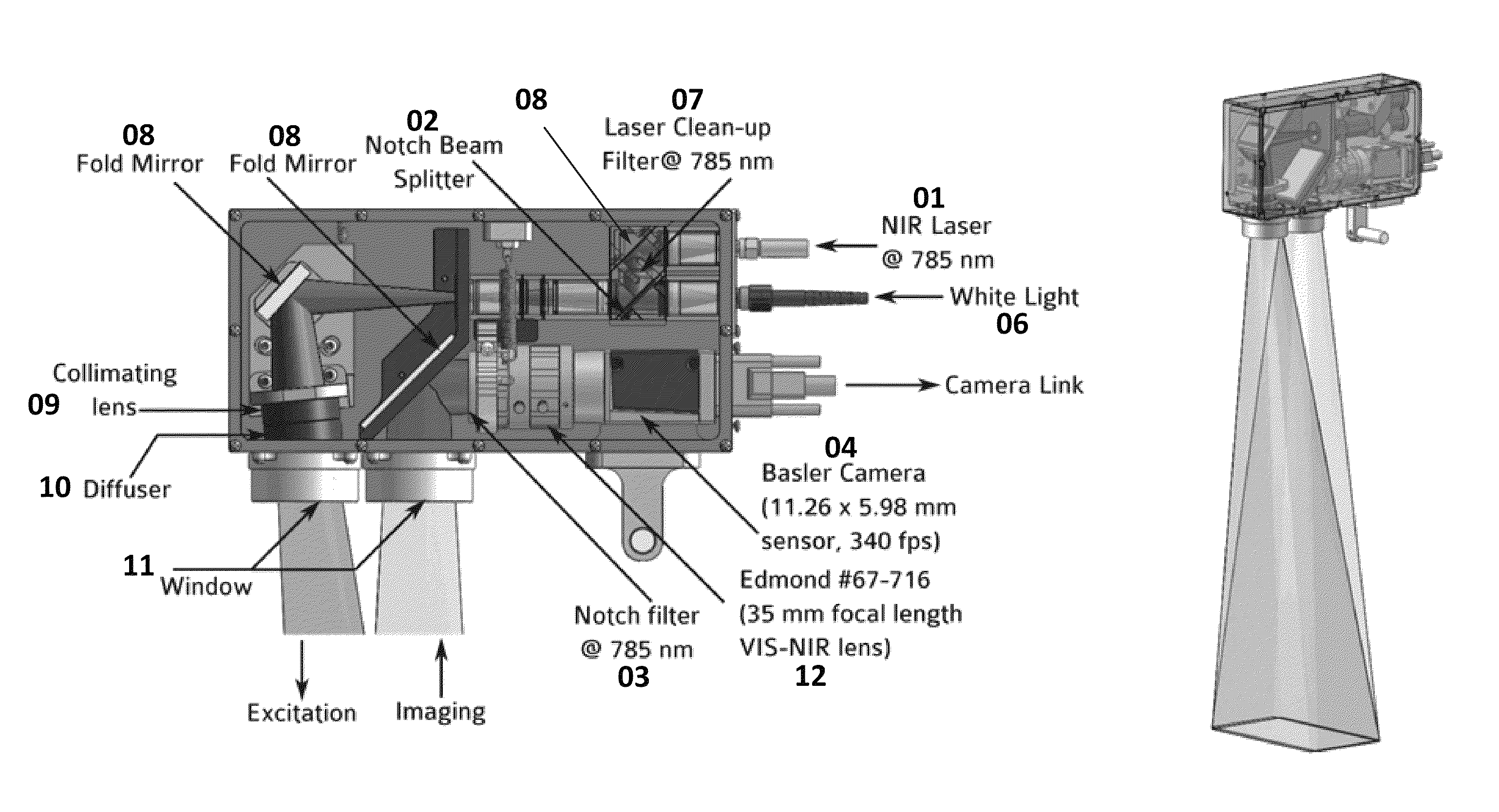 Systems and methods for recording simultaneously visible light image and infrared light image from fluorophores