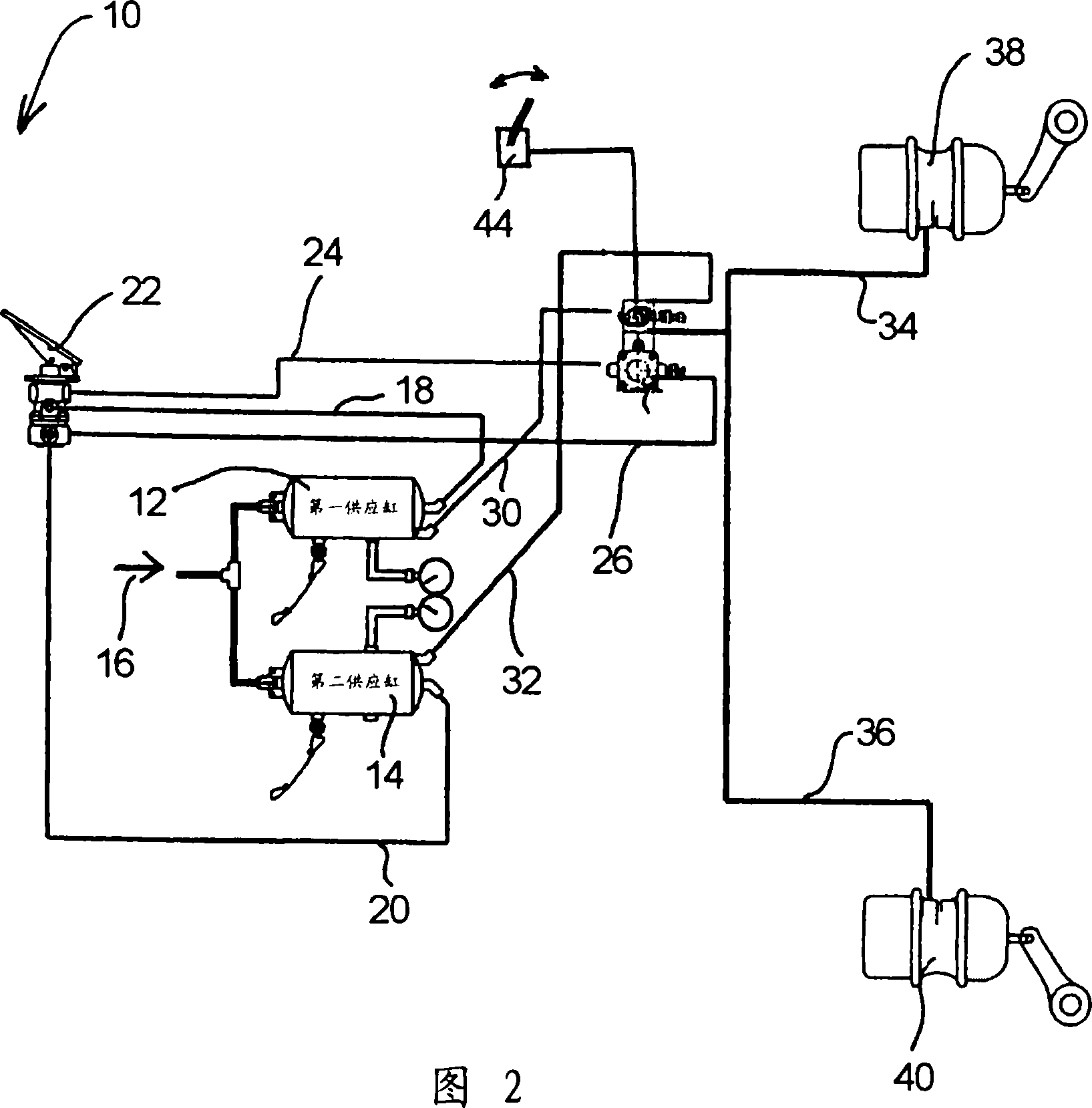 Electronic park brake valve system for air brakes vehicles