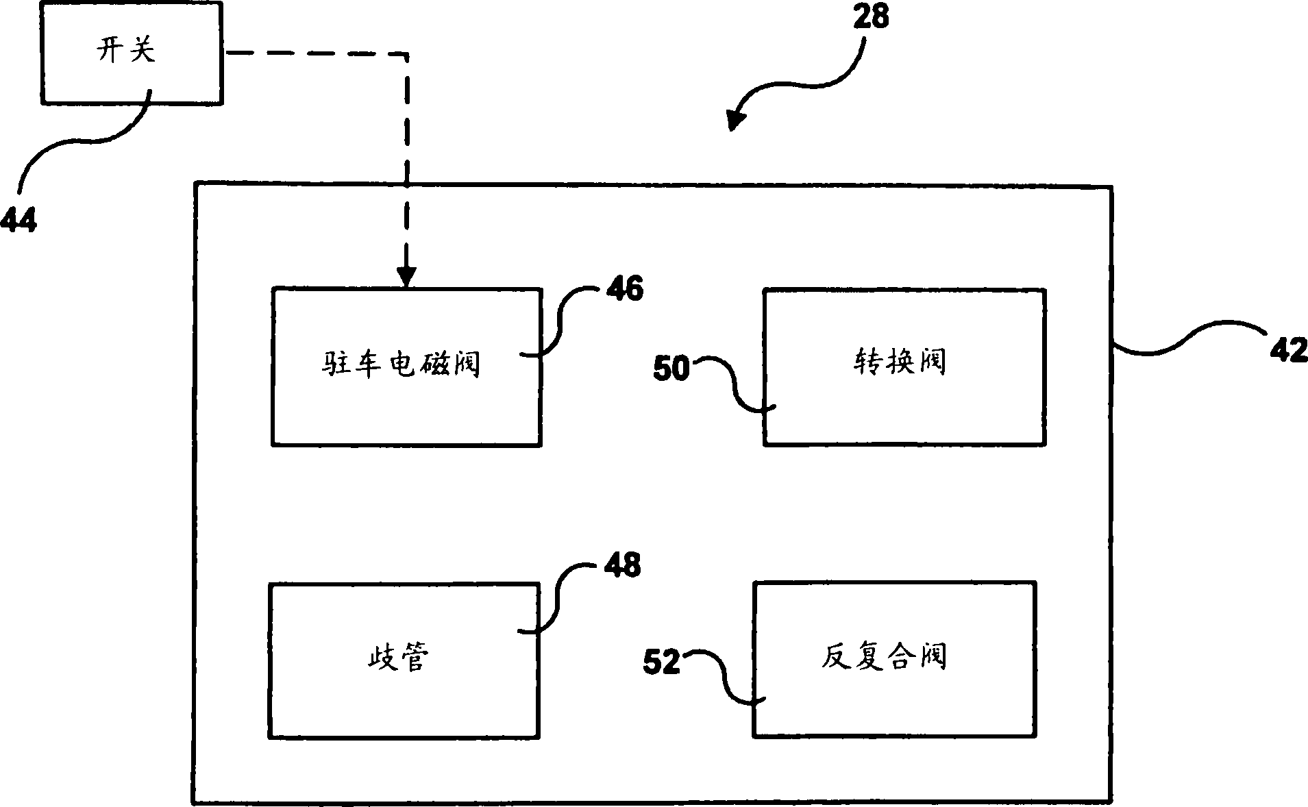 Electronic park brake valve system for air brakes vehicles