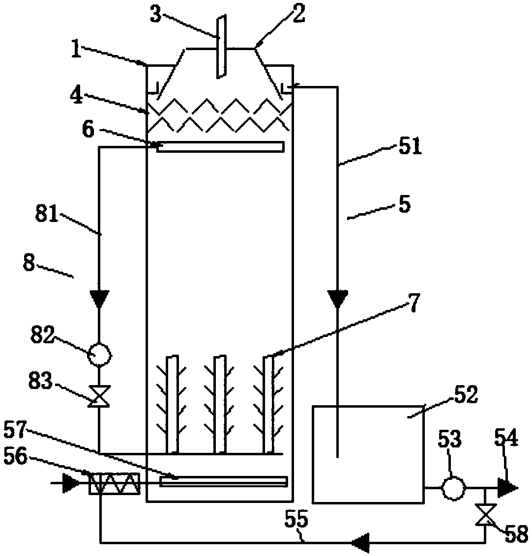 Efficient bicirculating anaerobic reactor