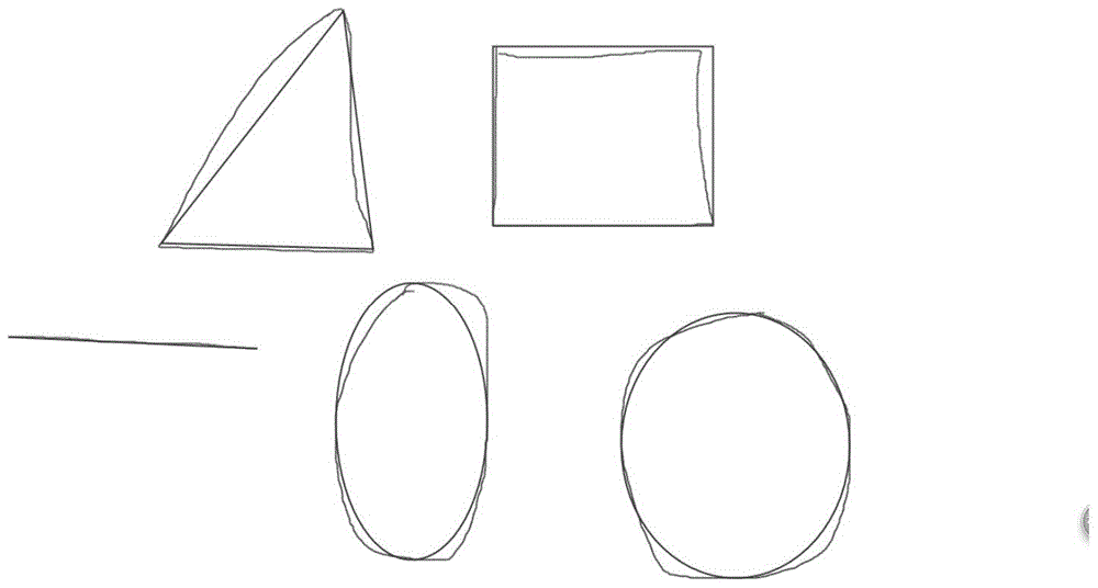 Normalizing method and system of hand drawing geometric figures