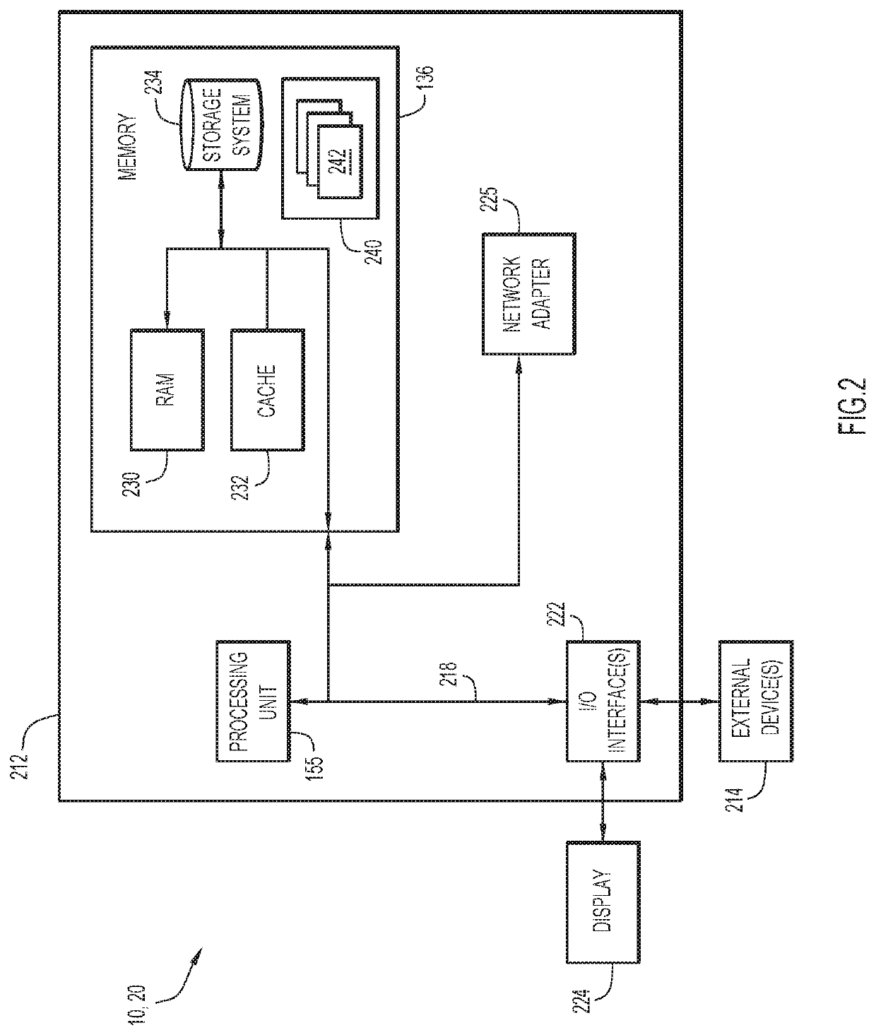 Automatic detection of mental health condition and patient classification using machine learning