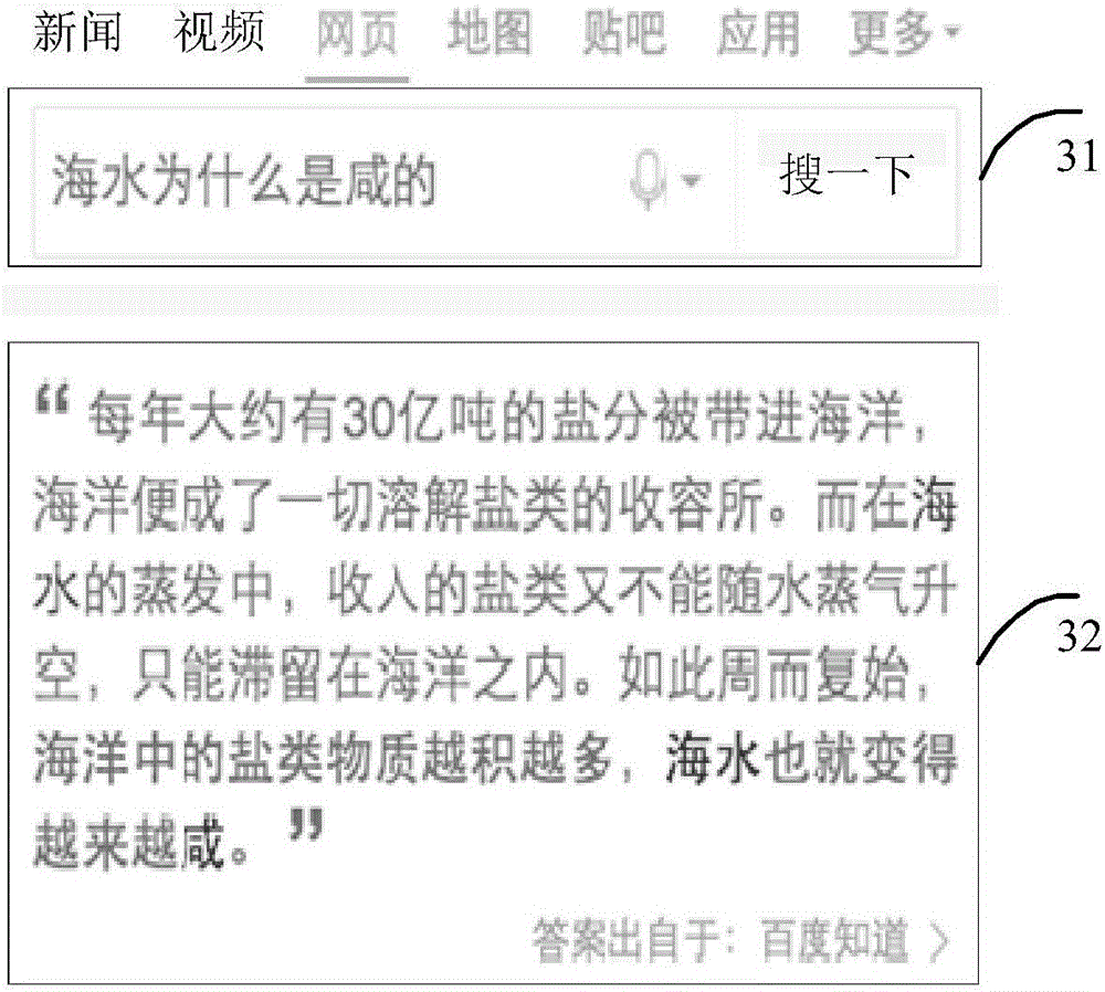 Answer positioning method and device based on deep questions and answers