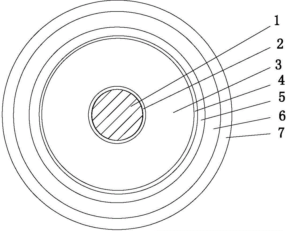 Large-section milliken-conductor comprehensive water-retaining crosslinking electric cable