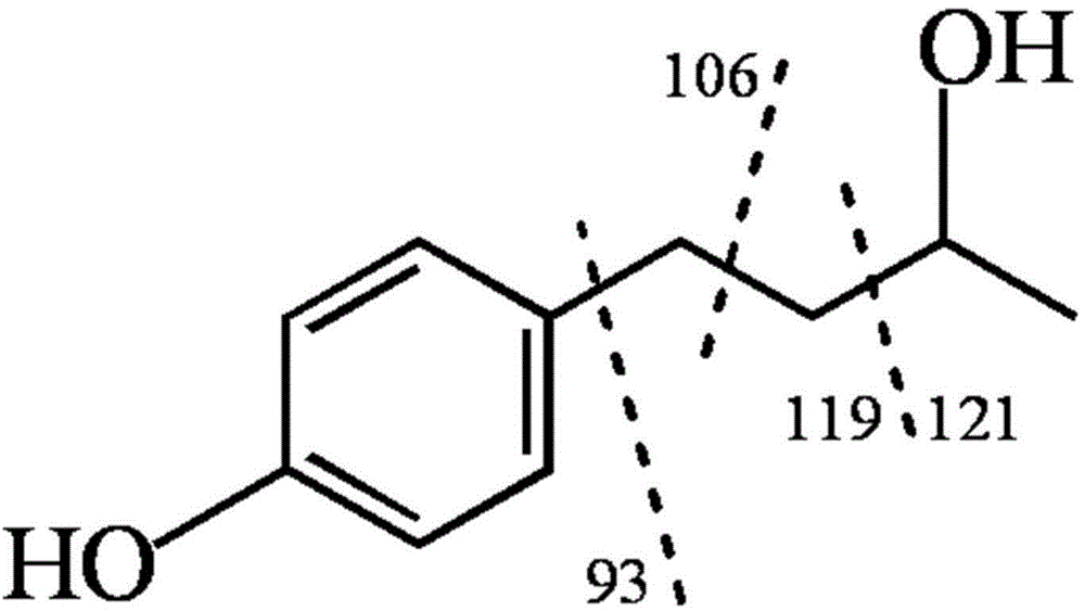 Detection method for rhododendrol in cosmetics