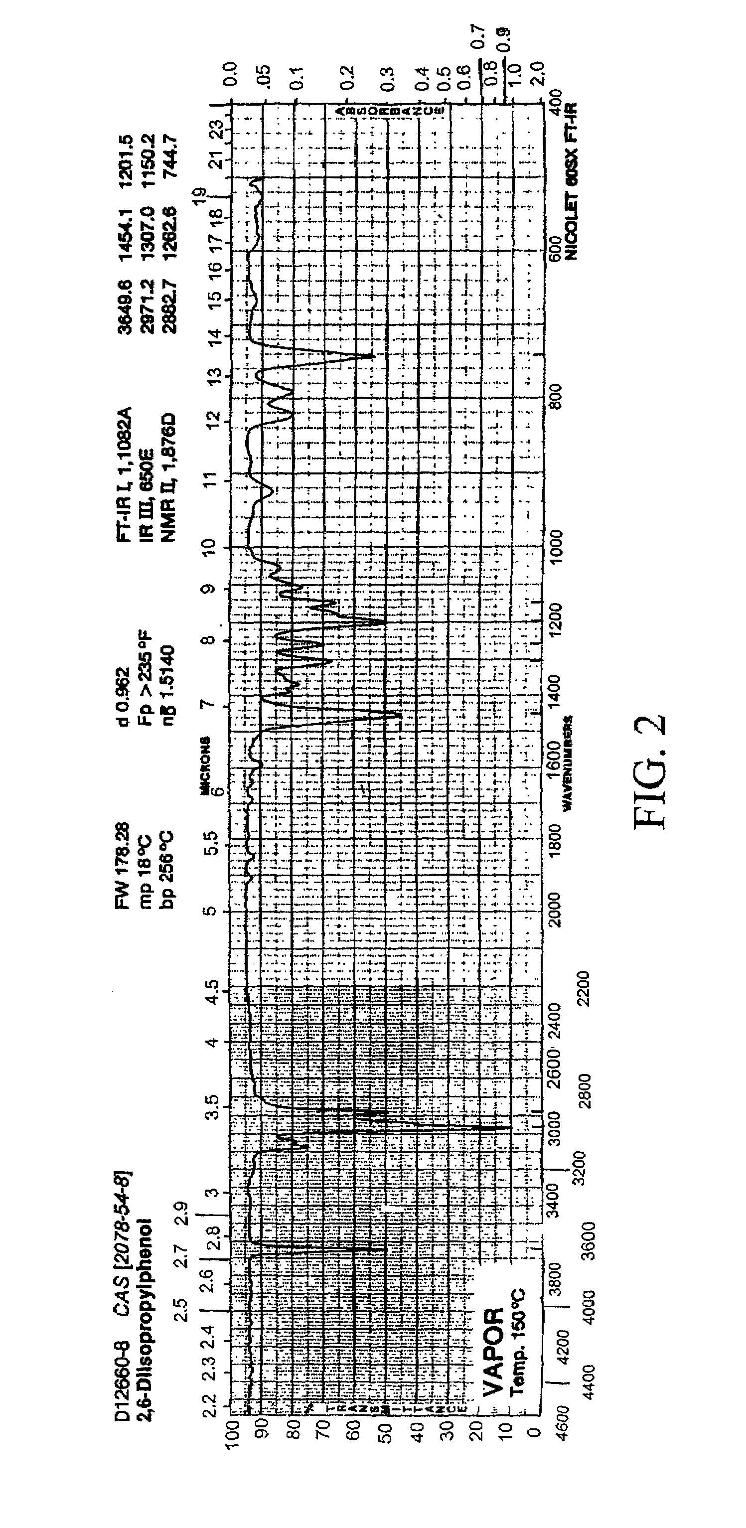 Method and apparatus for monitoring respiratory gases during anesthesia