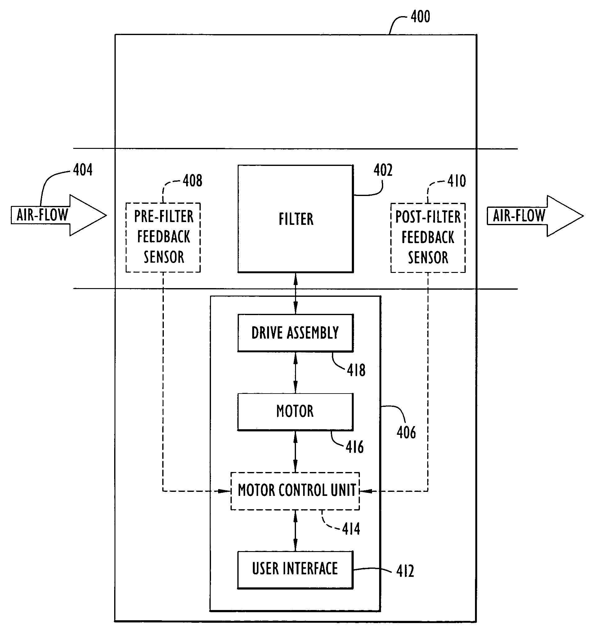 Method and apparatus for filtering particulate matter from an air-flow