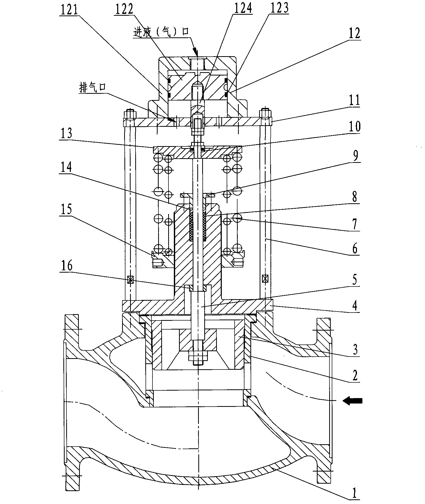 Self-operated sleeve regulating valve