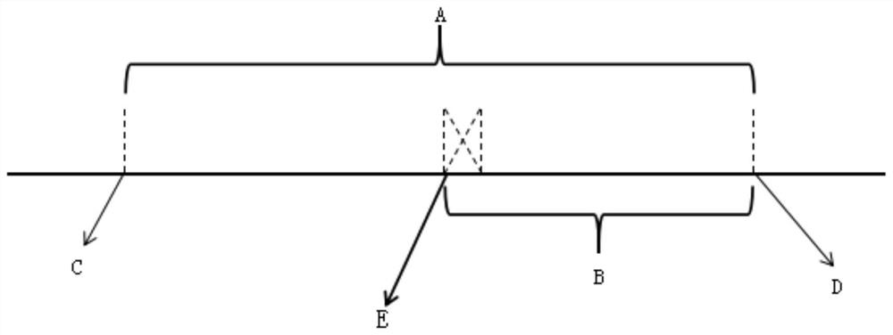 A control method for road icing early warning and automatic disposal system