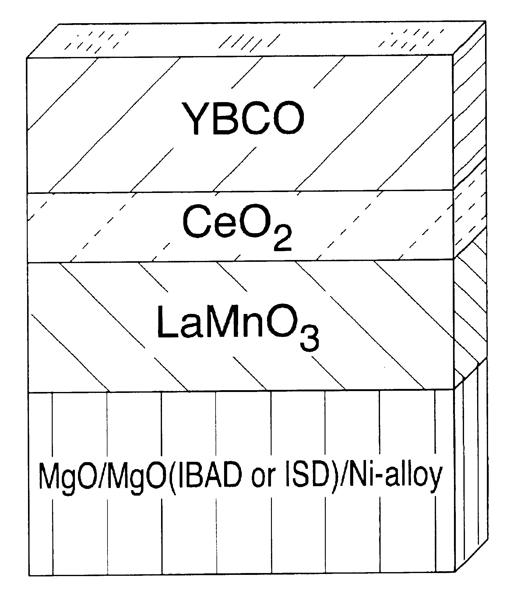 Buffer layers and articles for electronic devices