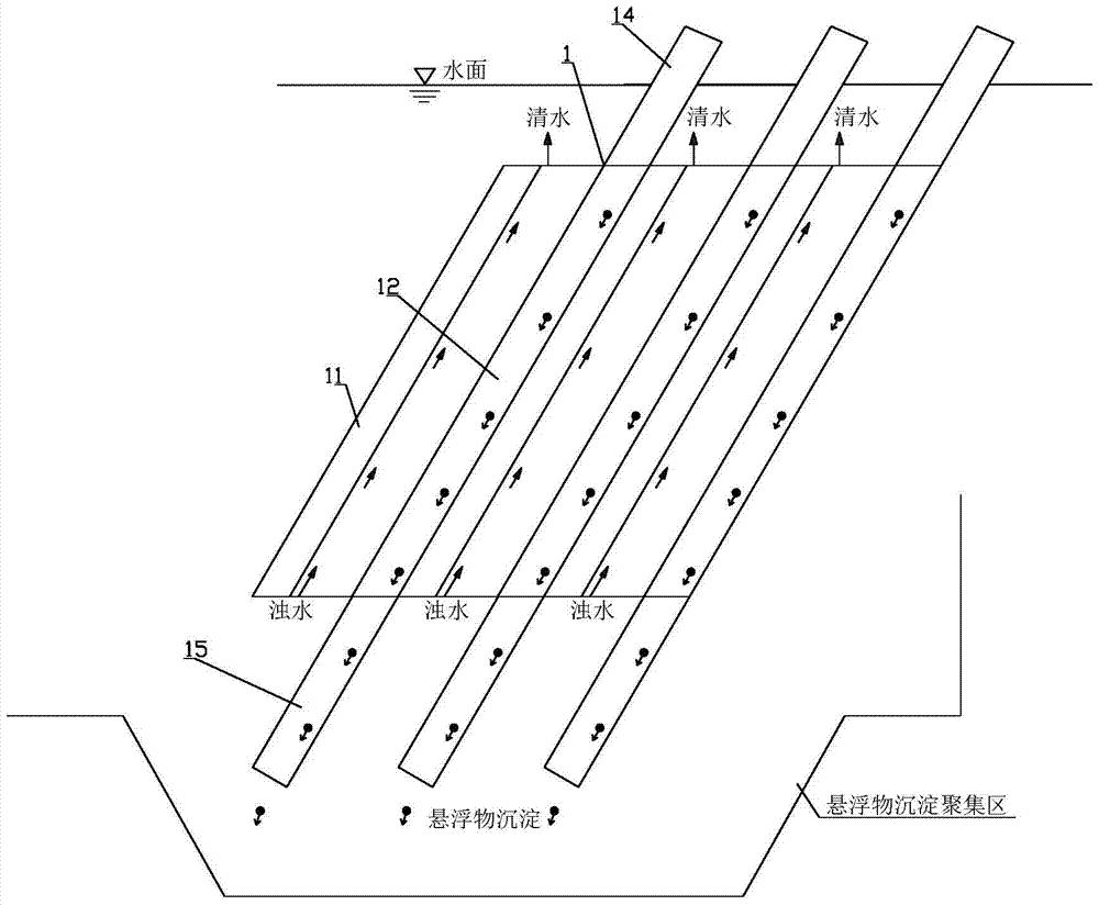 An inclined tube sedimentation and separation device