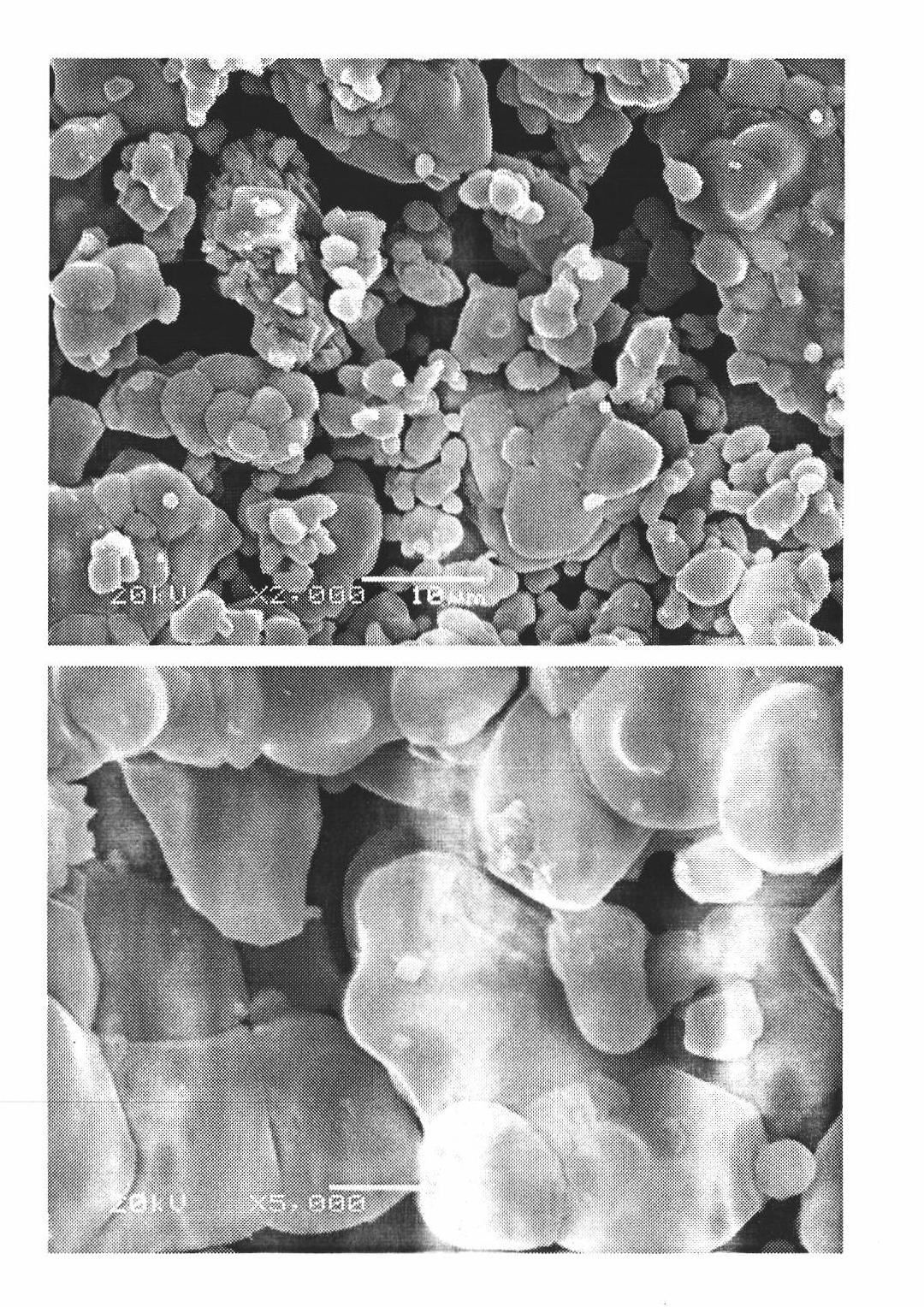 High-density lithium manganate anode material and preparation method thereof