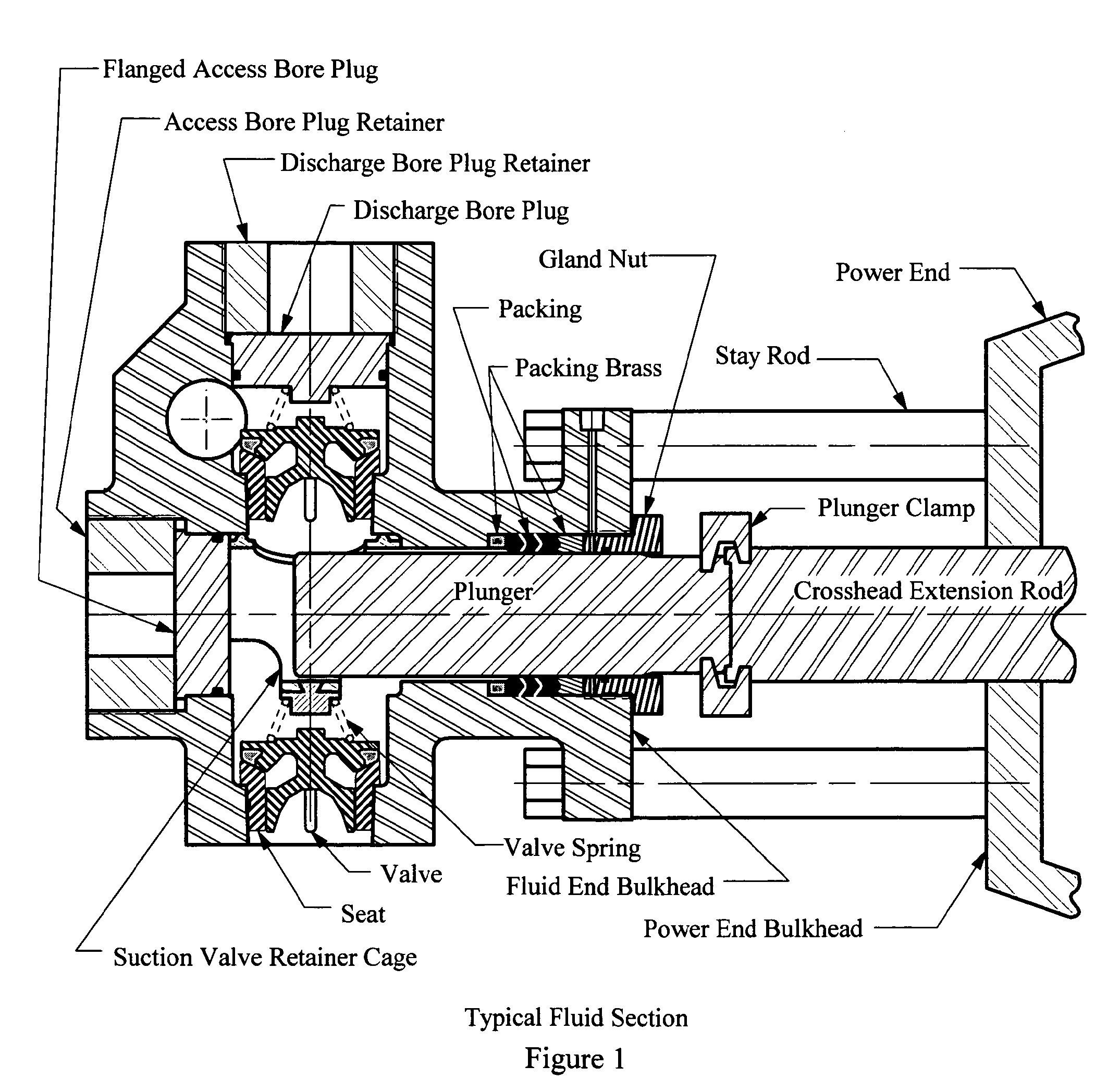 Valve guide and spring retainer assemblies