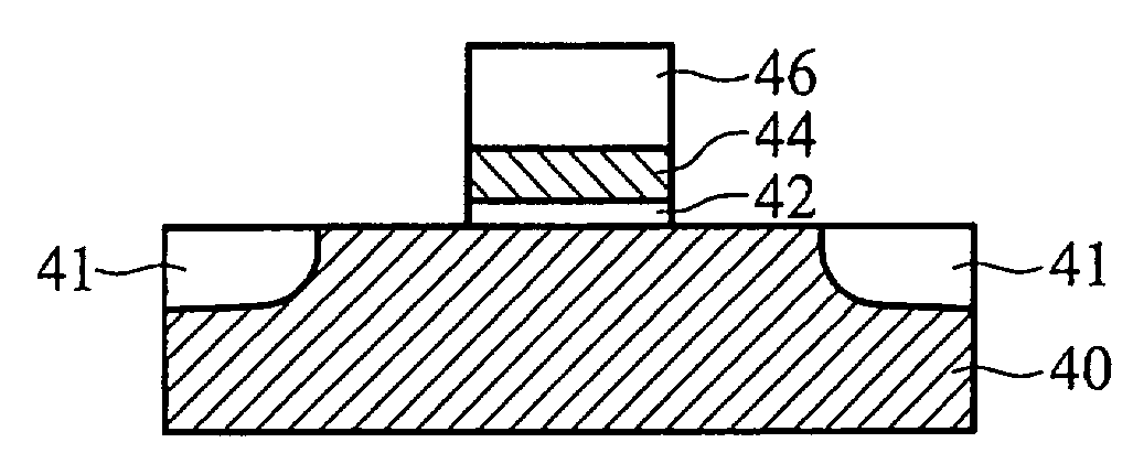 Method for fabricating semiconductor device