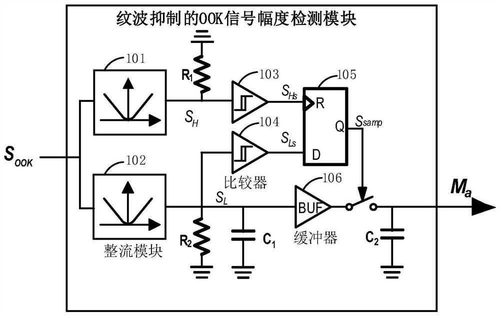 Received signal strength detection circuit and method