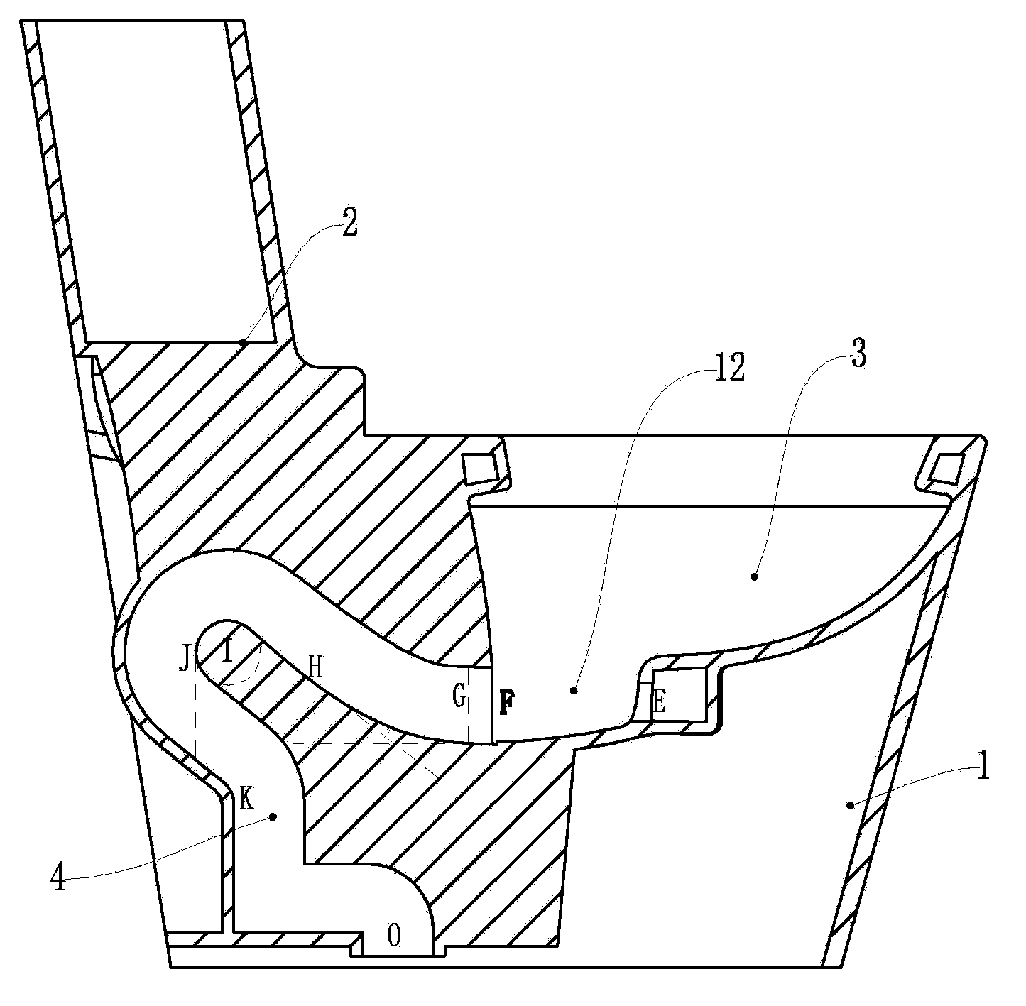 Closestool