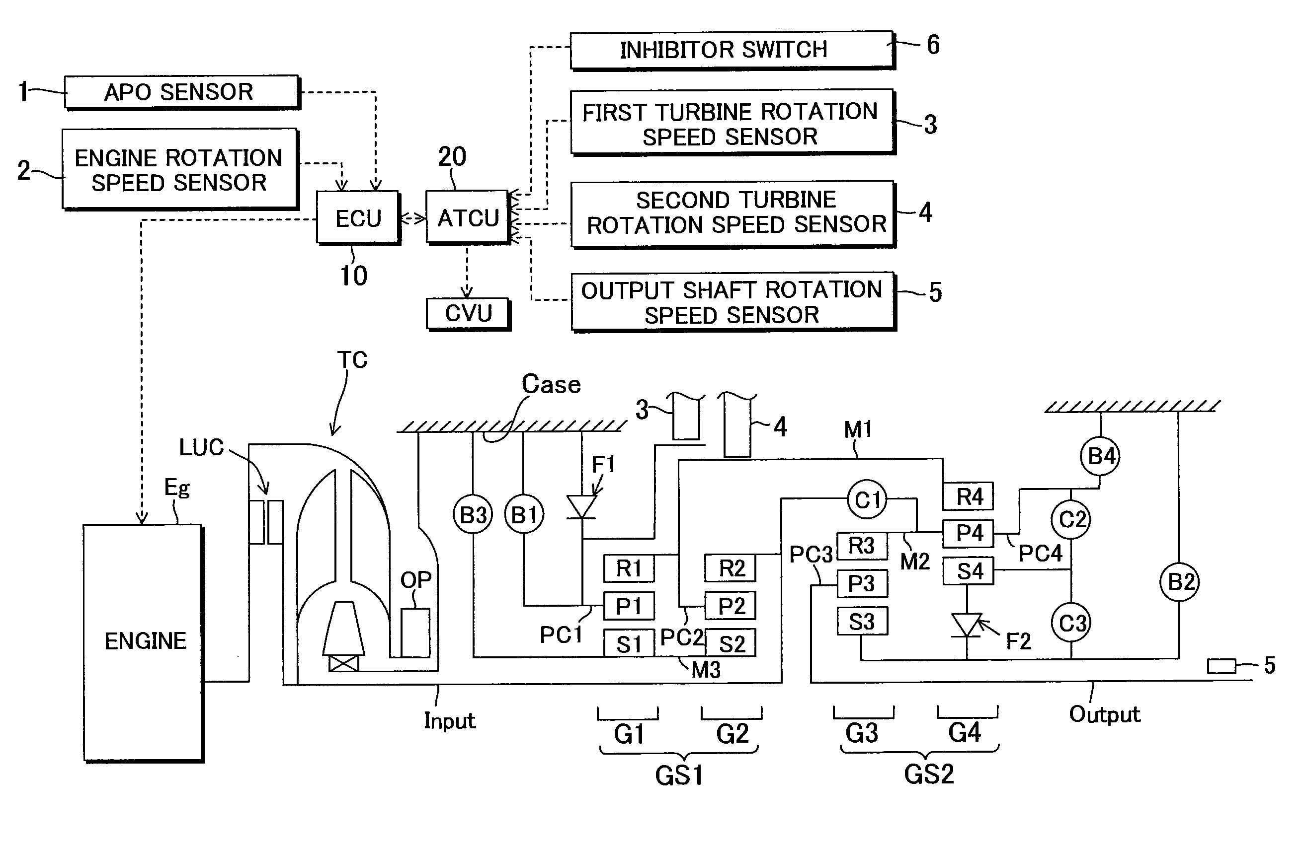 Shift control device for automatic transmission and control method thereof