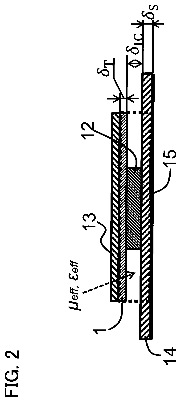 Thermally Conductive Composition