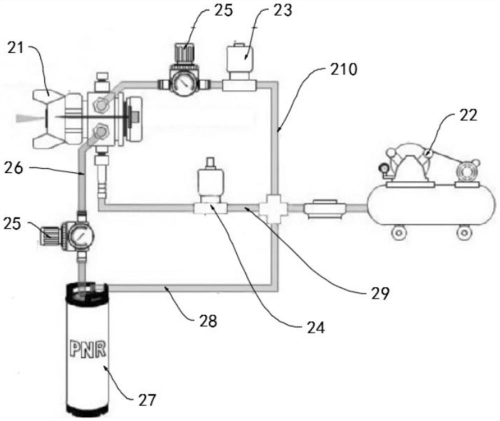 Automatic mould release agent spraying equipment for shield segment mould