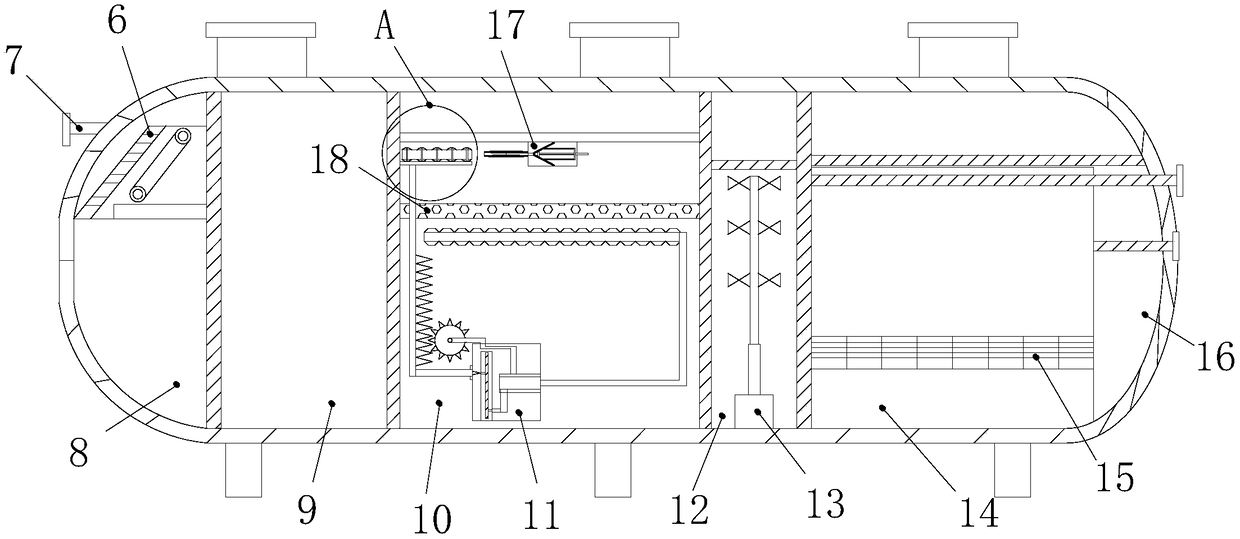 Water treatment equipment for adjusting aeration intensity based on water inlet load