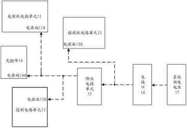 Low-consumption optical module, and realization method and realization circuit thereof