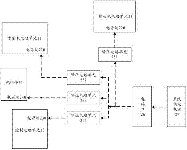 Low-consumption optical module, and realization method and realization circuit thereof