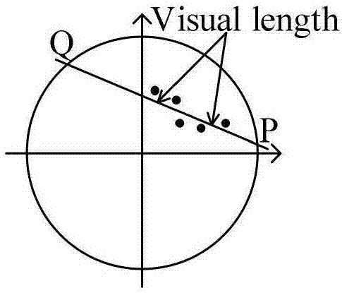 Improved polarimetric interferometry SAR vegetation height combined inversion method