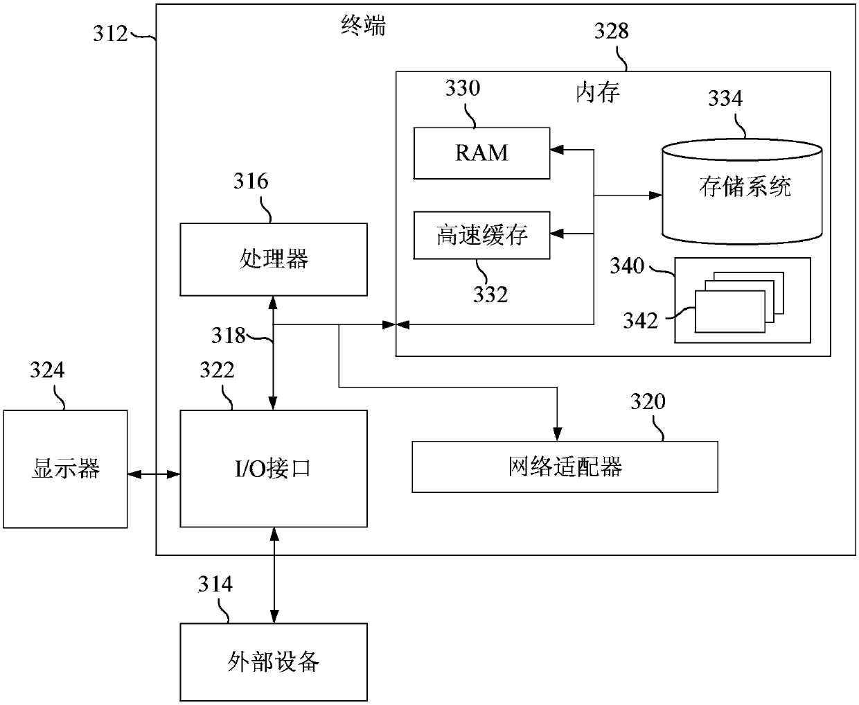 Voice data monitoring method and device, terminal and memory medium