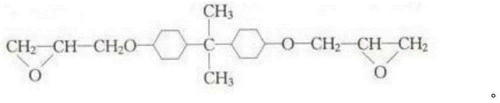 Low-stress transparent epoxy resin adhesive capable of curing fast at room temperature