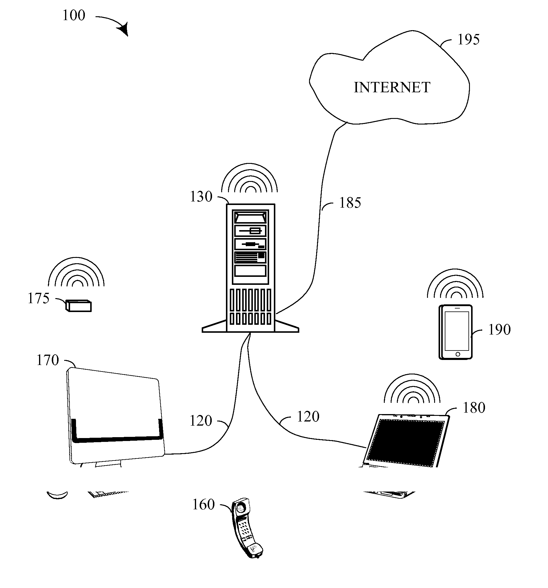 System and method for enhanced event participation