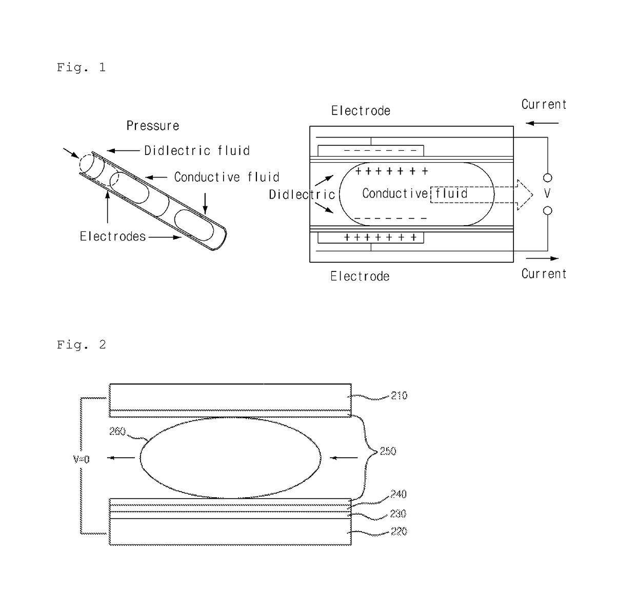 Energy conversion device using change of contact surface with liquid