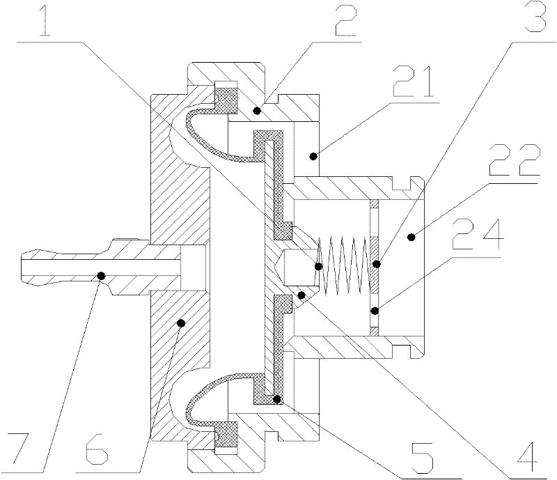 Airway Control Devices for Medical Ventilation Equipment