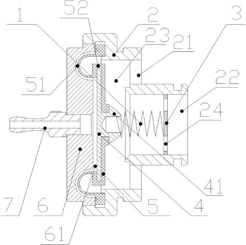 Airway Control Devices for Medical Ventilation Equipment